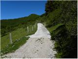 Planina Kuhinja - Italian military chapel on Planica